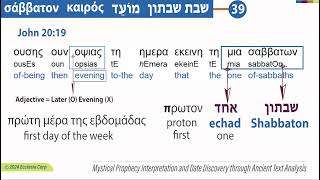 Unveiling Shabbat Shabbaton Yeshuas Moedim  A Guide for Truth Seeking Jewish amp Youth [upl. by Errised]