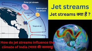 Jet Streams Polar amp SubTropical Jets How Tropical Easterly Jet affects Indian Monsoon Geography [upl. by Malim58]