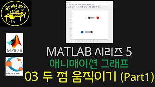 매트랩 MATLAB 503 애니매이션 그래프  두 점 움직이기 Part 1 [upl. by Aynahs]