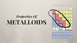 Metalloids properties and importance [upl. by Eiznek]