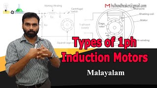 Types of Single Phase Induction Motors Malayalam [upl. by Nyrahtak]