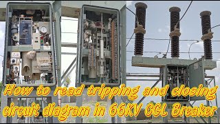 How to read tripping and closing circuit diagram in 66KV CGL Breaker  Substation [upl. by Nosirrah]