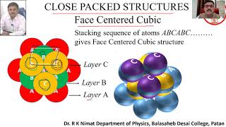 Hexagonal Close Packed HCP Crystal Structure [upl. by Aicek]