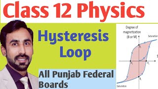 Hysterisis Loop Class 12  All Punjab amp Federal Board [upl. by Saw]