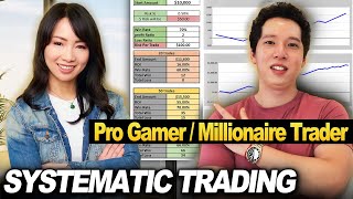 Millionaire Trader explains Systematic Trading Strategies [upl. by Reilamag]