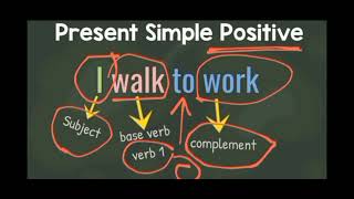 Simple present tense  part 1 [upl. by Abdella]