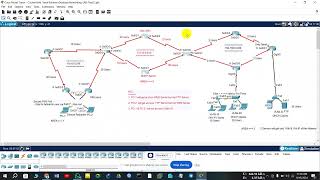 Networking Lab Full Step by Step Configuration [upl. by Htiek]