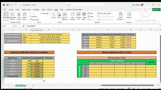 Cell Reference in excel [upl. by Nattie32]