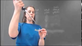 Choosing and using pipettors [upl. by Betteann121]