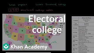 Electoral college  American civics  US History  Khan Academy [upl. by Acirehs]