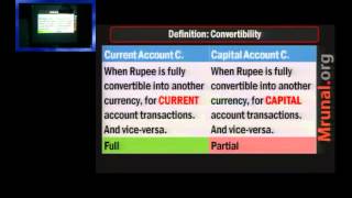 L3P3 capital account convertibility Meaning Implications [upl. by Nrubliw]