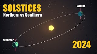 The June solstice 2024  Solstices in 2024  The December Solstice 2024 [upl. by Adnyc]