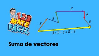 Lección 47  Suma de vectores [upl. by Dill]