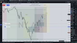 GFC AlexTzeigk NQ Live trade 25 07 2024 [upl. by Sirromal920]