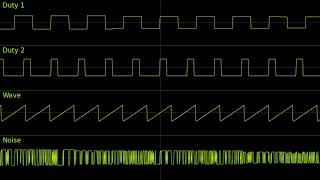 hUGETracker Demake Allister Brimble  Project X  Bladswede Remix [upl. by Htrowslle]