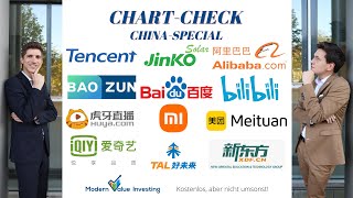 China Special Alibaba  Baidu  Baozun  Huya  Meituan  JinkoSolar  Tal  Tencent  Xiaomi  uvm [upl. by Scarito]