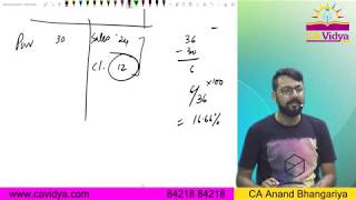 Valuation Of Inventory Part 5  CA ANAND BHANGARIYA [upl. by Aristotle]