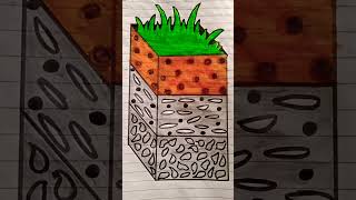 SOIL Diagram Cross section of soil Lets Art With Me 🎨 [upl. by Graehme]