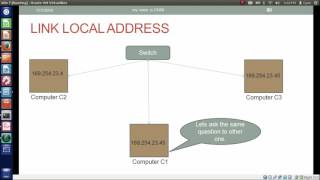 what is link local IPv4 address [upl. by Nirehs]