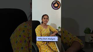 Nifty Chart Analysis for intraday tradingkisupatelniftystockmarketnewvideotradingoption [upl. by Abehshtab939]