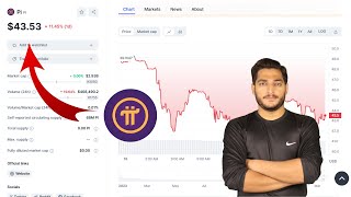 How To Sell Pi Coin  How To Withdrawal Pi Coins From Pi App  Pi Network Price Details [upl. by Hammond]