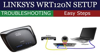 Linksys WRT120N setup  Installation  Troubleshooting  Easy steps [upl. by Rasia]