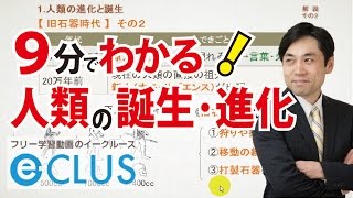 人類の誕生・進化 中学社会歴史 人類の出現と文明１ [upl. by Zasuwa]