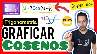 ✅GRÁFICAS de FUNCIONES COSENO  MUY FÁCIL de APRENDER TRIGONOMETRÍA [upl. by Aala]