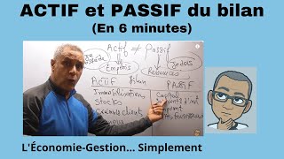 ACTIF et PASSIF du bilan en 6 minutes simplement [upl. by Markus15]