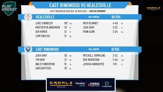 Ringwood amp DCA  14 Pat Meehan Shield  Preliminary Final  East Ringwood v Healesville  Day 2 [upl. by Seavey]