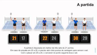 Regras do Jogo Badminton [upl. by Litta]