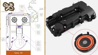 Corsa D 14 A14XER  Rocker Cover PCV [upl. by Juli634]