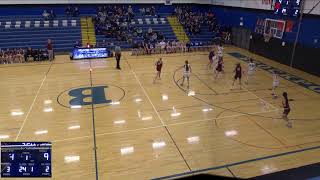 Brockport High School vs Pittsford Mendon Womens JV Basketball [upl. by Caundra]