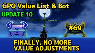 NEW GPO VALUE LIST UPDATE 10 69 FINALLY  NO MORE VALUE ADJUSTMENTS [upl. by Innek531]