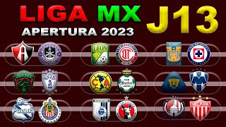 FECHAS HORARIOS Y CANALES PARA LA JORNADA 13 DE LA LIGA MX APERTURA 2023 [upl. by Sinnel]