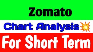 Zomato share🪀zomato share latest news🔥 zomato share price🚀zomato share latest news today [upl. by Okiron]