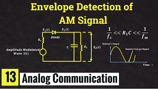 Envelope Detector for Demodulation of Amplitude modulated signal  Lec13 [upl. by Ennailuj173]