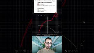 TOLCE  Matematica 806  Alpha Test Economia ✨RadicediPiGreco✨ [upl. by Inoy]