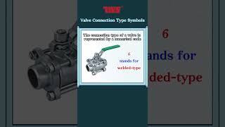 Valve Connection type symbols [upl. by Esidnak]