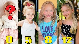 Lilliana Ketchman Transformation  From 0 to 12 Years Old [upl. by Sarkaria]