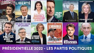 Les partis politiques engagés pour l’élection du président de la République [upl. by Ineslta77]