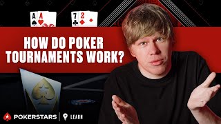 Poker Tournament Strategy  Poker Tutorial with Spraggy  PokerStars Learn [upl. by Freda488]