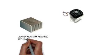 How to select a Heat Sink for cooling electronics  electrical devices [upl. by Yrallam]