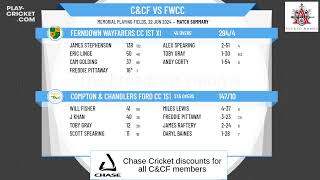 Compton amp Chandlers Ford CC 1st XI v Ferndown Wayfarers CC 1st XI [upl. by Martinic]