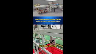 Various styles can be customized XYESlifter VerticalConveyor [upl. by Suzan]