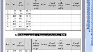 Méthodes 20 80 et ABC [upl. by Vida371]