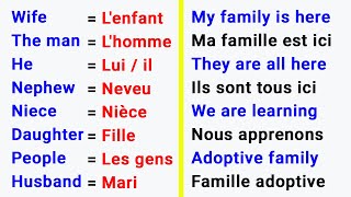 Membres de la Famille  Phrases très Importants en Anglais ► Family Members  Phrases in English [upl. by Teteak]