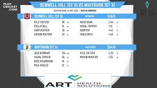 North East Premier League  Premier Division  Benwell Hill CC 1st XI v Whitburn CC 1st XI [upl. by Analed]