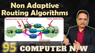 NonAdaptive Routing Algorithms in Computer Networks Flooding Routing and Random Walk Algorithm [upl. by Herstein774]