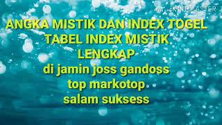 ANGKA MISTIK DAN INDEX TOGEL TABEL INDEX MISTIK TERBARU DAN TERLENGKAP 2021 [upl. by Bryna]